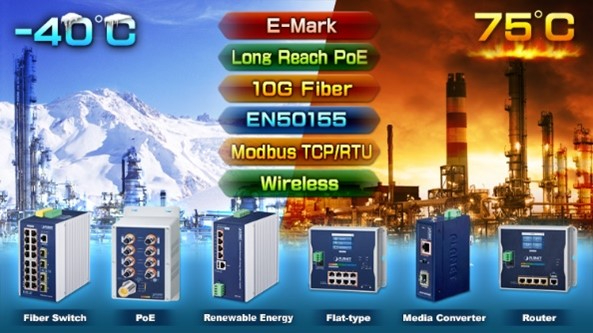 industrial ethernet by planet